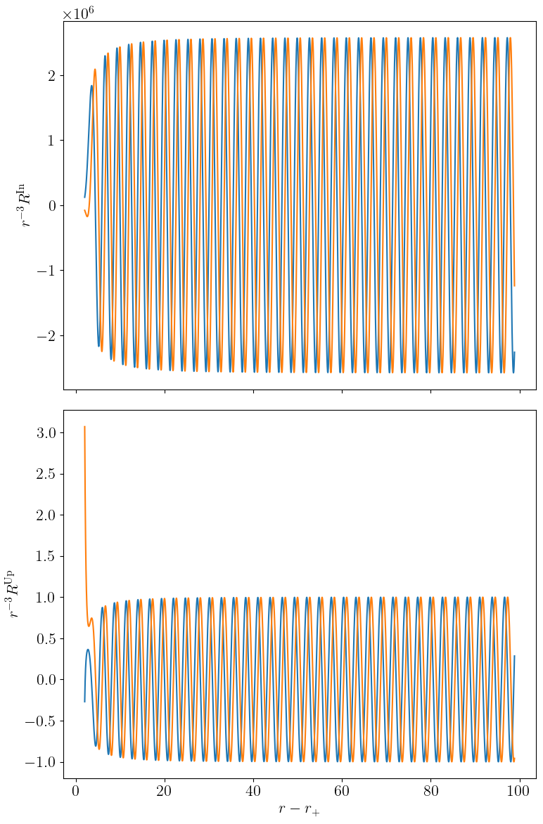 ../_images/c79dd5d612e6fbd4cc32c92386600be326d65cab3102f6ba08a1cde9a77c7436.png