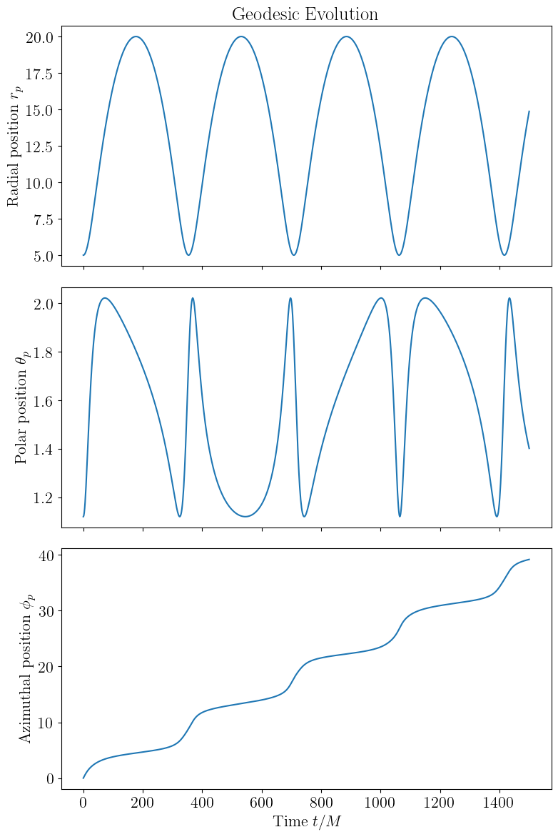 ../_images/679afc0eaf3ae0c61179b7a3525a42004188d8be264ae4123e40b757b4680301.png